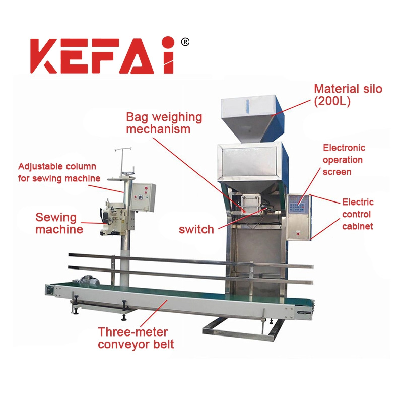 Подробности за машината за опаковане на цимент KEFAI